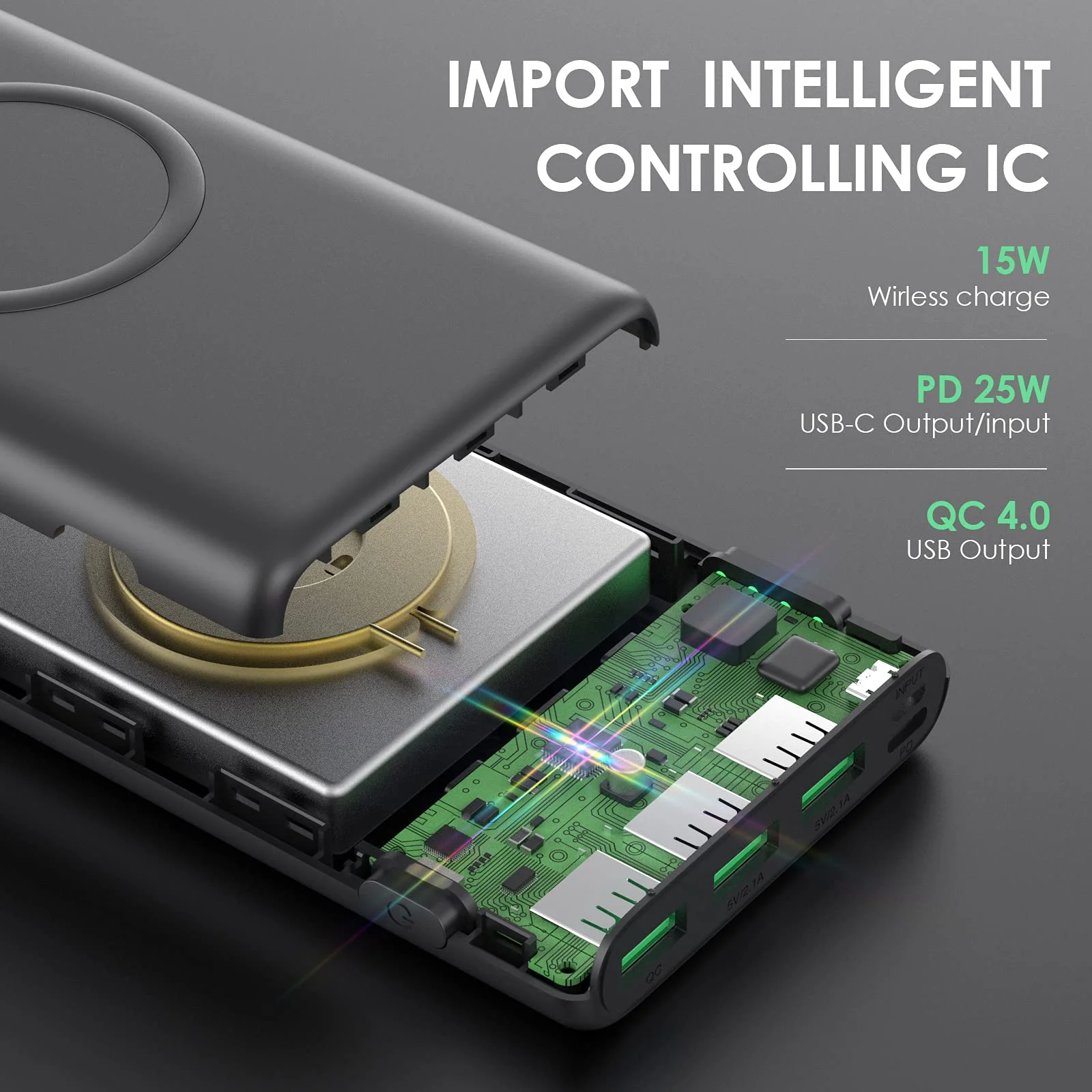 Wireless Portable Charger Power Bank, 33800mAh 15W Fast Wireless Charging 25W PD QC 4.0 USB-C Power Bank, 5 Output & Dual Input External Battery Pack Compatible with iPhone 15/14/13/12/11,Android etc Black - Image 3